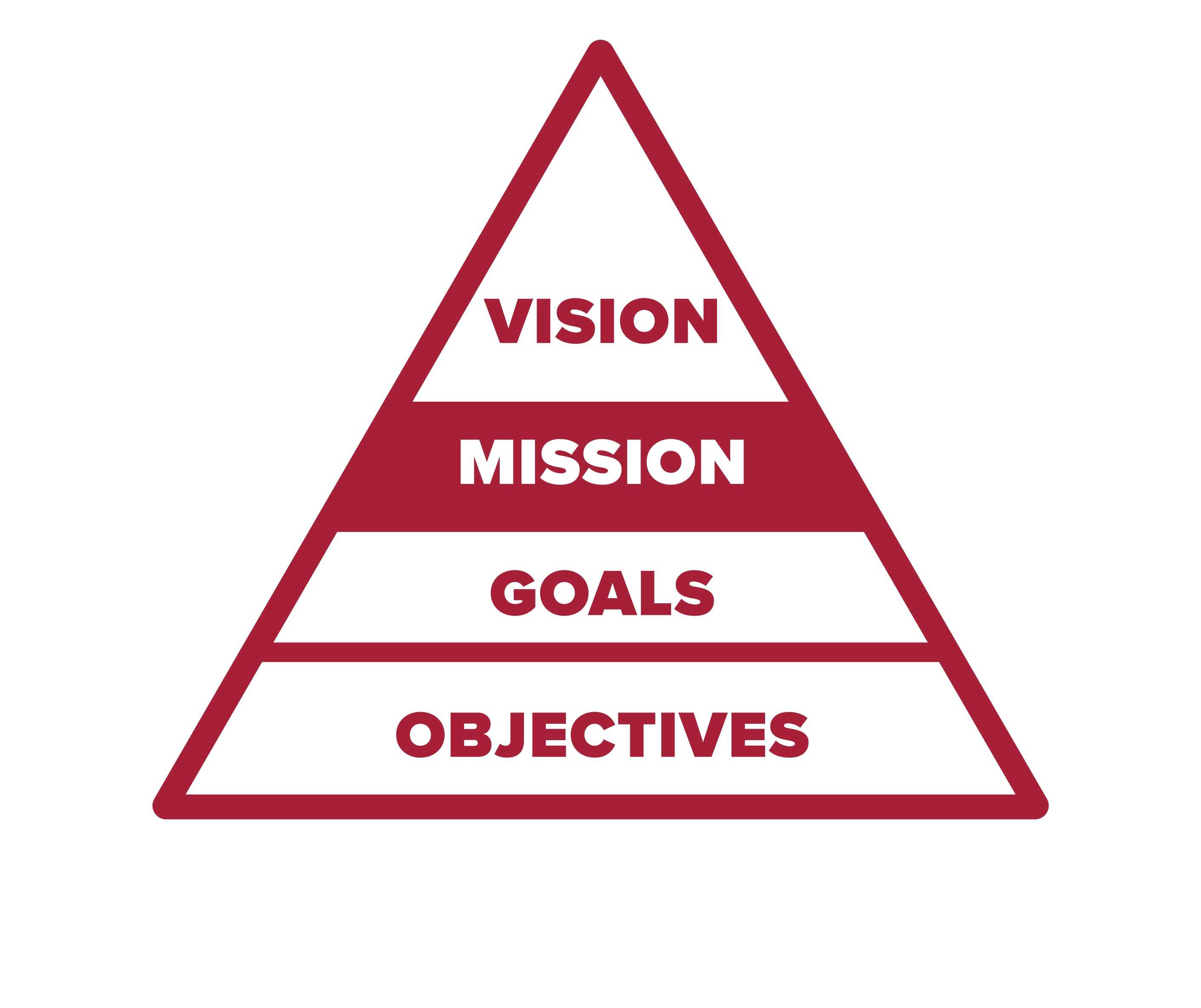 Image of mission statement icon