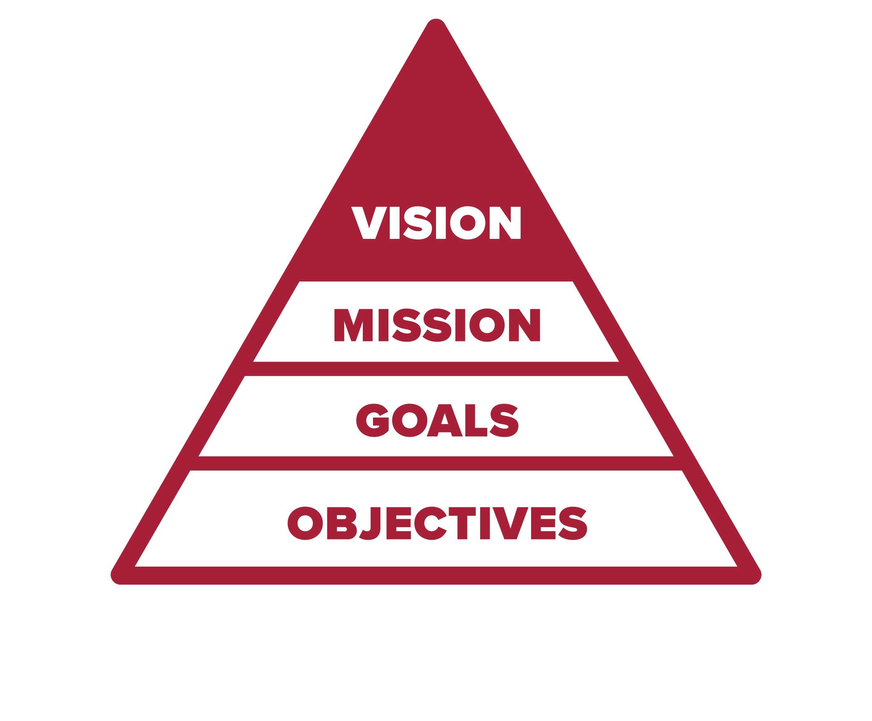 Image of icon for vision statement