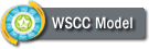 Whole School, Whole Community, Whole Child (WSCC) Model