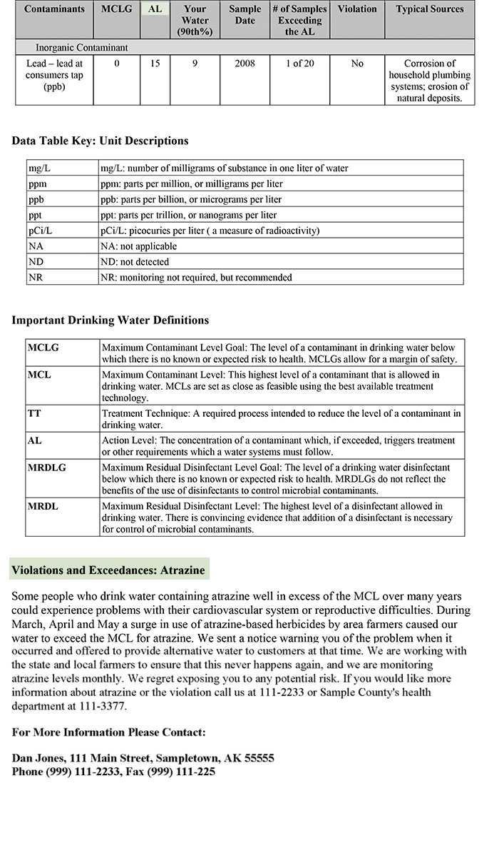 Sample CCR Document showing table data for contaminants, MCLG, AL, Water Percentile, Sample Date, Number of Samples, Violation, and Type. 