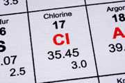 Chlorine element