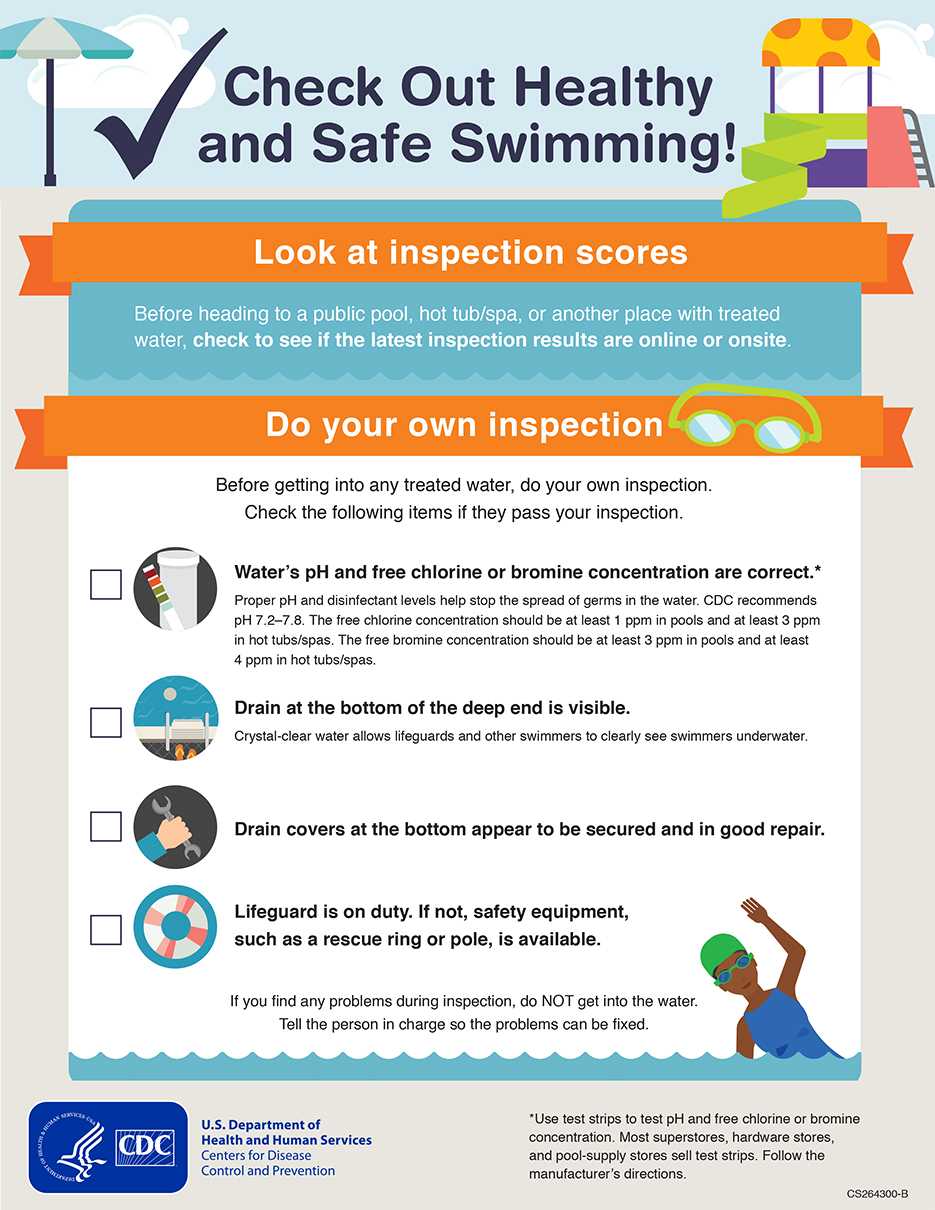 Check Out Healthy and Safe Swimming!