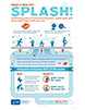 make a healthy splash infographic