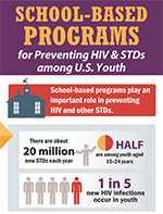 School-Based Programs for Prevention infographic thumbnail