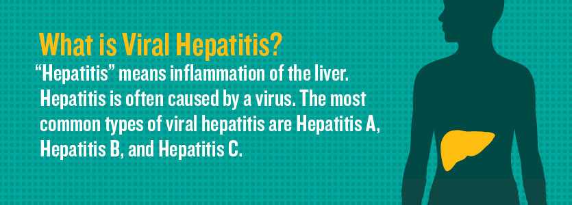 What is Viral Hepatitis? 