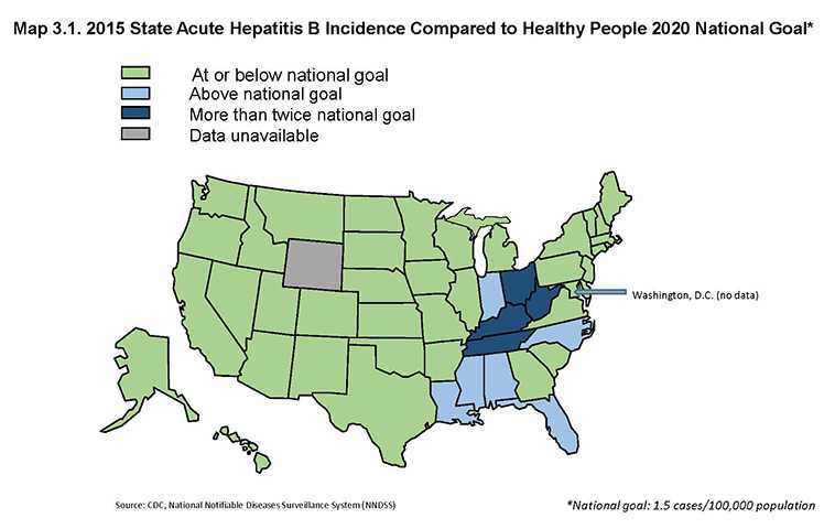 Map 3.1. 2015 State Acute Hepatitis B Incidence Compared to Healthy People 2020 National Goal