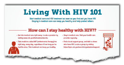 Living With HIV 101 thumbnail
