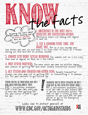 Youth poster: Know the Facts