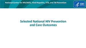 Selected%20National HIV Prevention and Care Outcomes