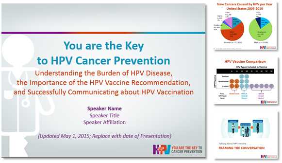 HPV Presentation