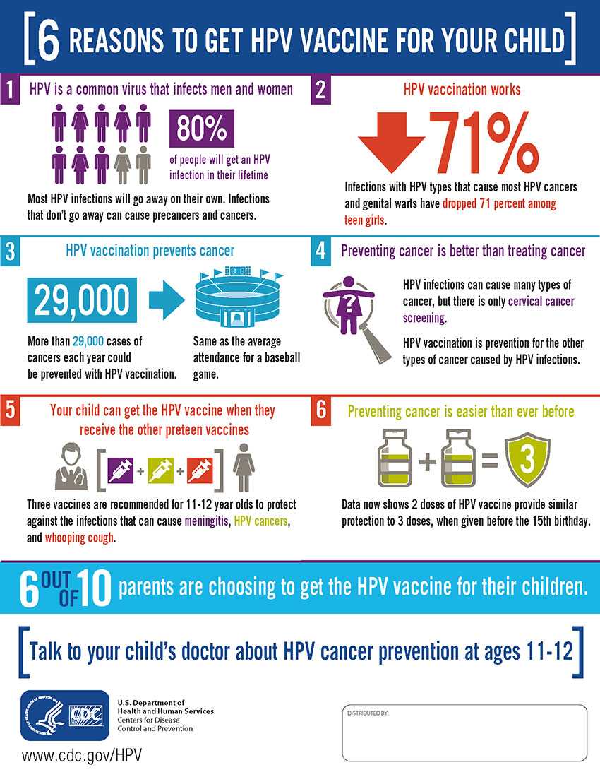 hpv vaccine cdc