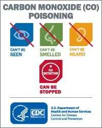 Carbon Monoxide Poisoning Can Be Stopped