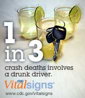 1 in 3 crash deaths involves a drunk driver. CDC Vital Signs. www.cdc.gov/VitalSigns/DrinkingAndDriving/