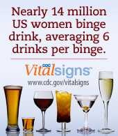 Nearly 14 million US women binge drink, averaging 6 drinks per binge.