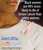 Black women are 40% more likely to die of breast cancer than white women. Learn Why.
