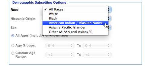 Image: Demographic Subsetting Options subcategory, Race. In this subcategory, you must select one of the following options: All Races, White, Black, American Indian/Alaskan Native, Asian/Pacific Islander, Other (AI/AN and Asian/PI).