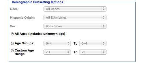 Image: Demographic Subsetting Options subcategory, Age. In this subcategory, you must select one of the following options: All Ages, Age Groups, Custom Age Range.