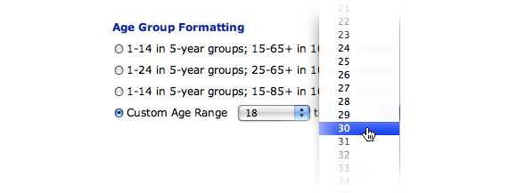 This image shows Age Group Formatting. The option selected is Custom Age Range 18 to 30.