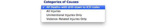 This image shows the options for Categories of Causes. In this example, the option selected is All Deaths - with drill-down to ICD codes.