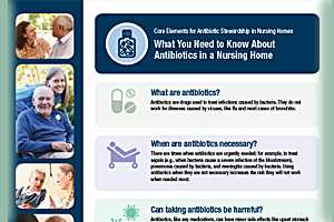 Factsheets Antibiotic Stewardship for Nursing Homes