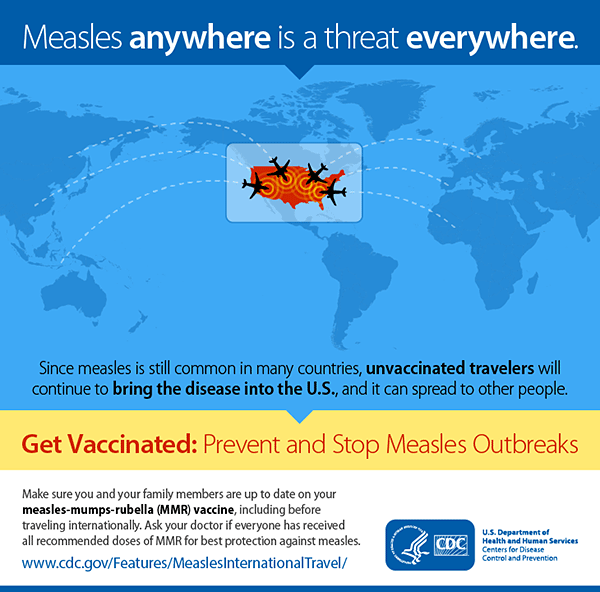 Measles infographic. Measles anywhere is a threat everywhere. Since measles is still common in many countries, unvaccinated travelers will continue to bring the disease into the U.S., and it can spread to other people.Get Vaccinated: Prevent and Stop Measles Outbreaks.