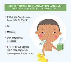 Sarampión. No es simplemente un sarpullido leve. El sarampión puede ser peligroso, sobre todo en los bebés y niños pequeños.