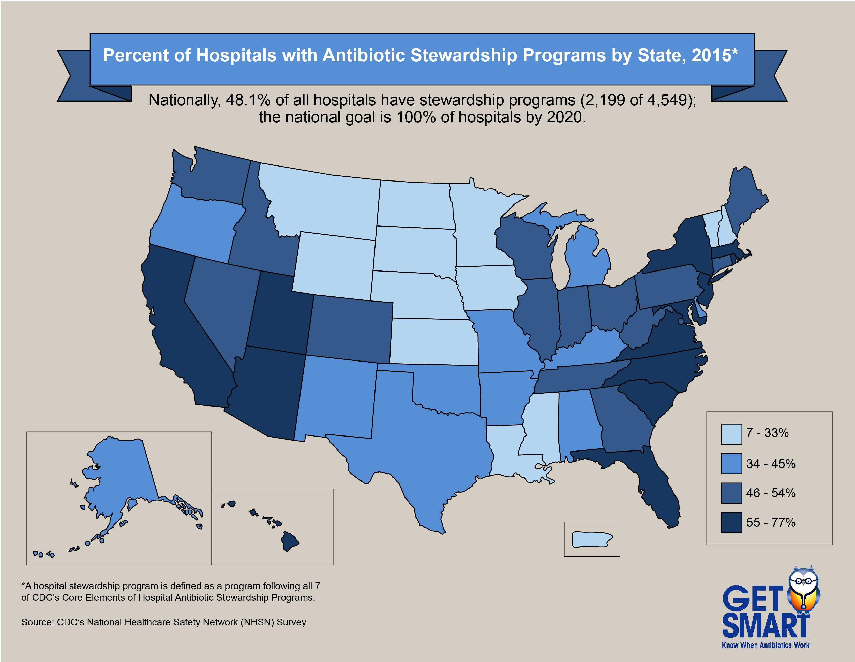 Infographic: Percent of Hospitals with Antibiotic Stewardship Programs by State, 2015