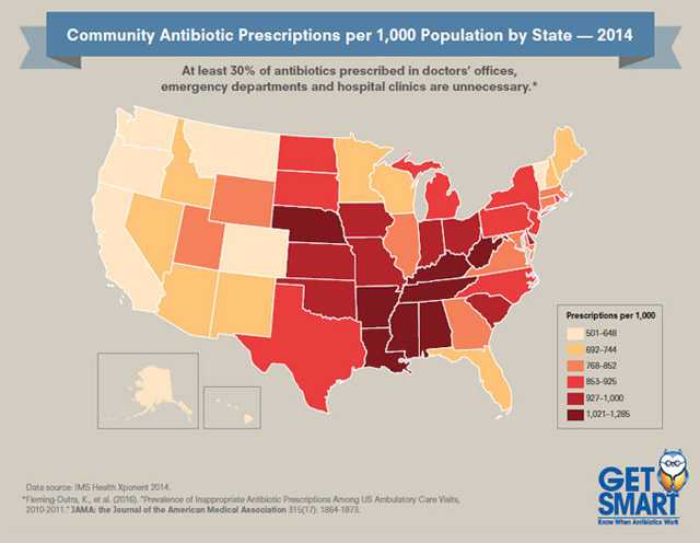 infographic: community antibiotic prescriptions per 1000 population by state 2014
