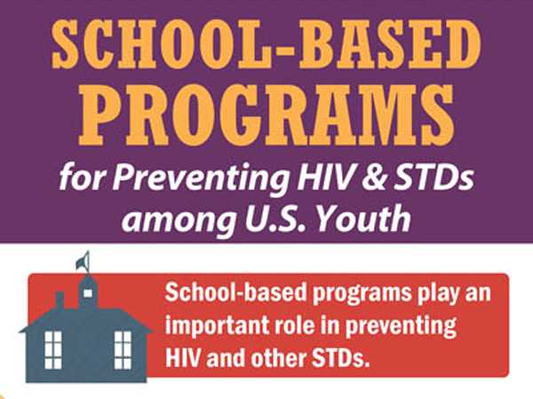 SCHOOL-BASED PROGRAMS for Preventing HIV & STDs among U.S. Youth
