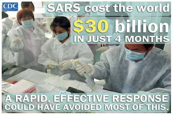 Vietnam SARS infographic