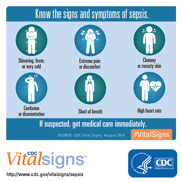 Know the signs and symptoms of sepsis. If suspected, get medical care immediately. 