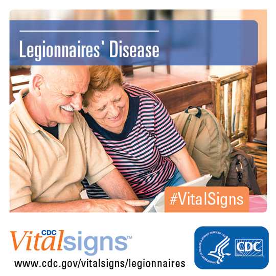 VitalSigns image of an elderly couple using a tablet computer