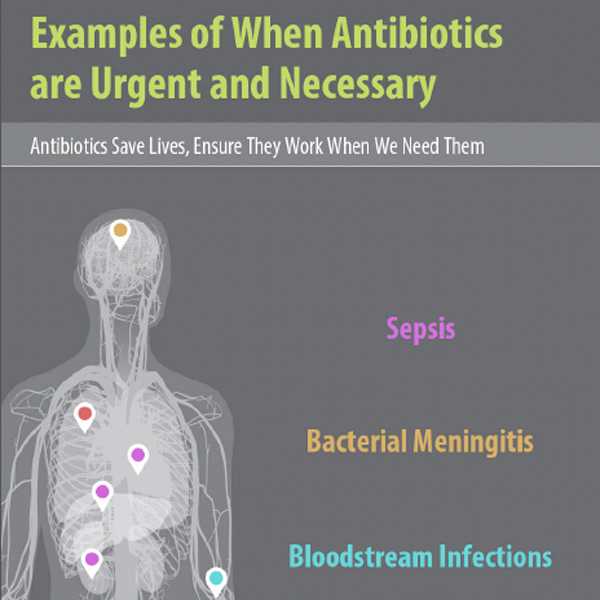Examples of When Antibiotics are Urgent and Necessary