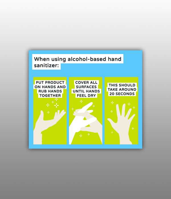 How to use alcohol based hand sanitizer