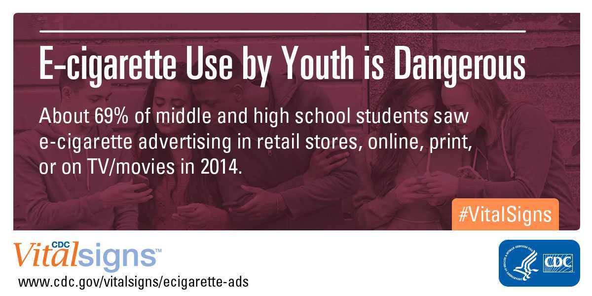 E cigarette Ads and Youth CDC Online Newsroom CDC