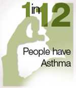 Asthma poster: "One in twelve people have asthma."