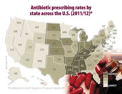 Infographic - ​Antibiotic prescribing rates vary by state