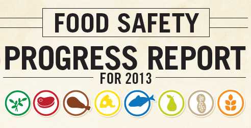 2013 Food Safety Progress Report
