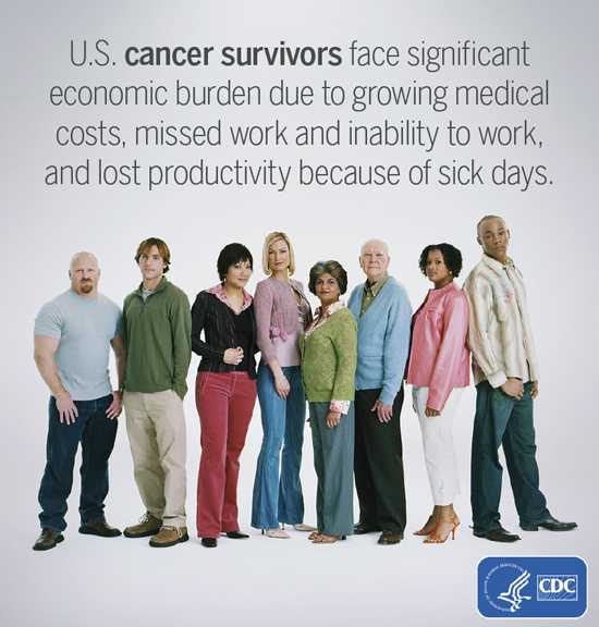 Photo: U.S. cancer survivors face significant economic burden due to growing medical costs, missed work and inability work, lost productivity because of sick days.
