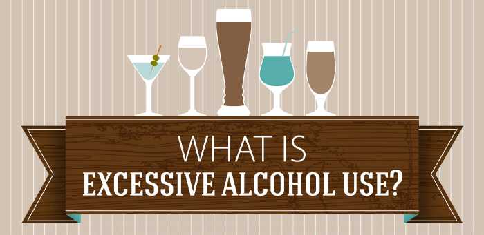 Graphic: What is Excessive Alcohol Use?