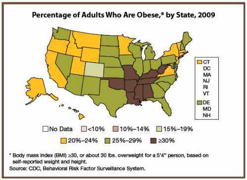 2009 Map of obesity percentages in the U.S.