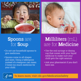 The average tablespoon holds three times as much medicine as a teaspoon. Don’t use household spoons to give liquid medicines. Instead, use the dosing device that comes with your child’s medicine (oral syringe or dosing cup) to make sure that he or she gets the right amount. Ask your pharmacist if you don’t have one. 