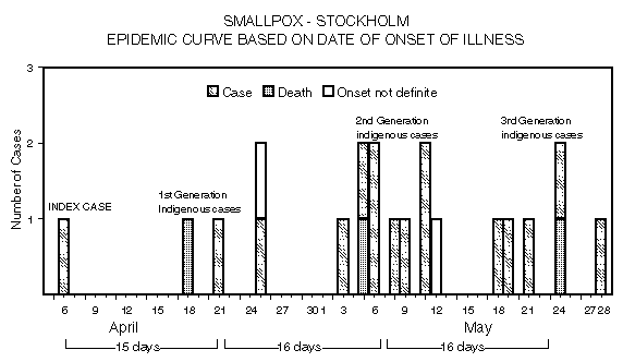 Figure_2