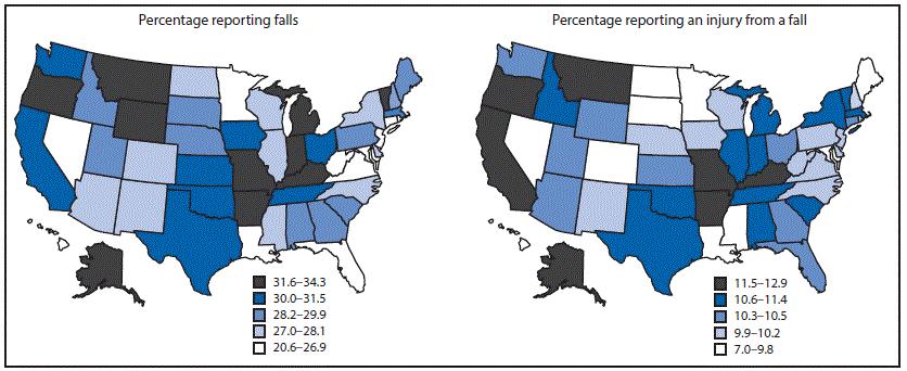 The figure above is a pair of maps showing percentages of falls and fall injuries in the preceding 12 months reported by adults aged â¥65 years (N = 147,319) in the United States during 2014.