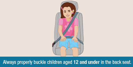 Always properly buckle children aged 12 and under in the back seat.