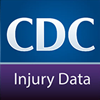CDC Injury Data
