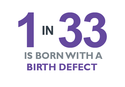 1 in 33 is born with a birth defect