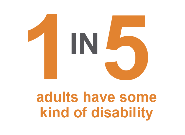 1 in 5 adults have some kind of disability