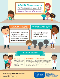 Infographic: ADHD Treatments For Preschoolers (ages 4-5) thumbnail 
