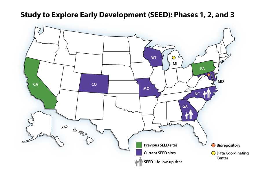 Map of Study to Explore Early Development (SEED) funded sites, 2016-2021 (Colorado, Georgia, Maryland, Missouri, North Carolina, and Wisconsin)